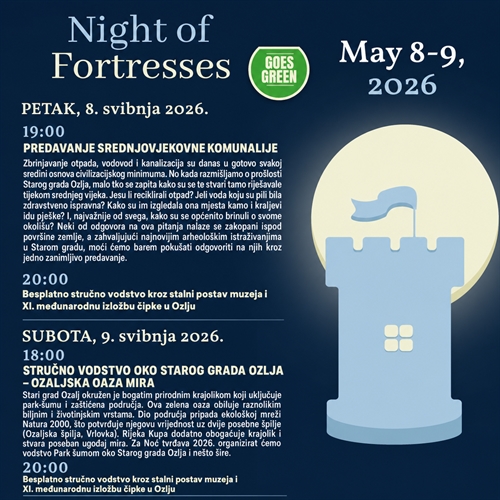 Noć tvrđava 2026. 